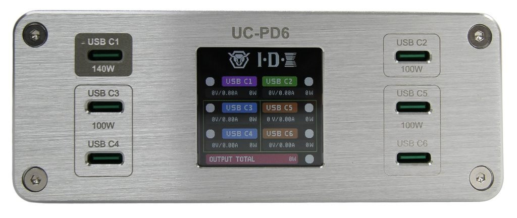 Front view of the IDX UC‑PD6 multi‑channel GaN charger showing six USB‑C ports, including one 140 W port and five 100 W ports, with a central status display.