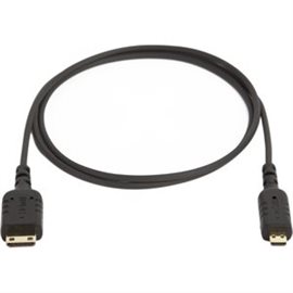 HDMI