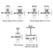 Avenger C339BB Grab Clamp with Baby Bushing, 12.5mm Hole