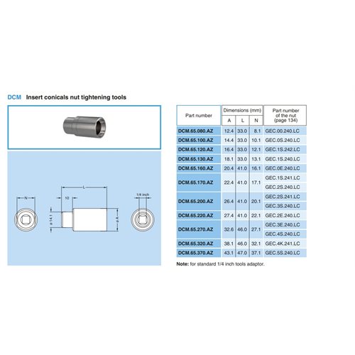 LEMO Insert Conical Nut Tightening Tool for GEC.3B.241.LC, GEC.3S.240.LC, GEC.2S.241.AZ