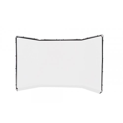 Manfrotto Panoramic Background 4m White
