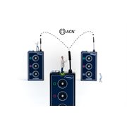 AMBIENT NanoLockit synchronizer for audio recorder and video camera