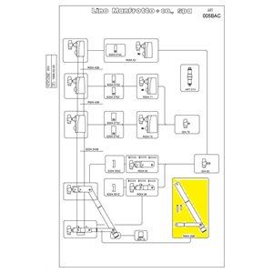 Manfrotto R004.09B Complete Leg Support Black