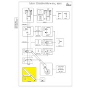 Manfrotto R008.05 Complete Leg Support Manfrotto R008.05 Complete Leg Support