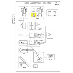 Manfrotto R008.08 Ass Pipe D=30