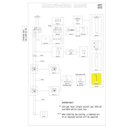 Manfrotto R055.24 Rubber Stopper With Key