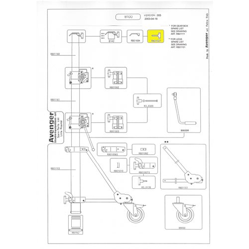 Avenger RA01027 Lock-Off Knob (Each) Avenger RA01027 Lock-Off Knob (Each)