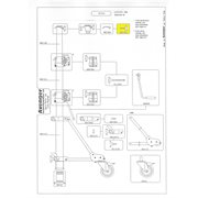 Avenger RA01027 Lock-Off Knob (Each) Avenger RA01027 Lock-Off Knob (Each)