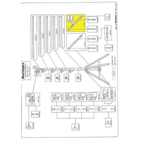Avenger RA03045 Lazy Leg For A330