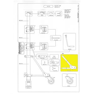 Manfrotto RB01151 Leg Kit For Strato Safe