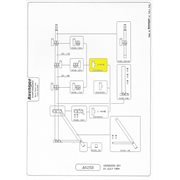 Avenger RD03505V Ass Manop+Rond+Vite