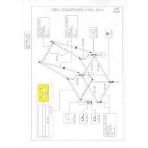 Manfrotto RSH080 Pivot + Grub Screws